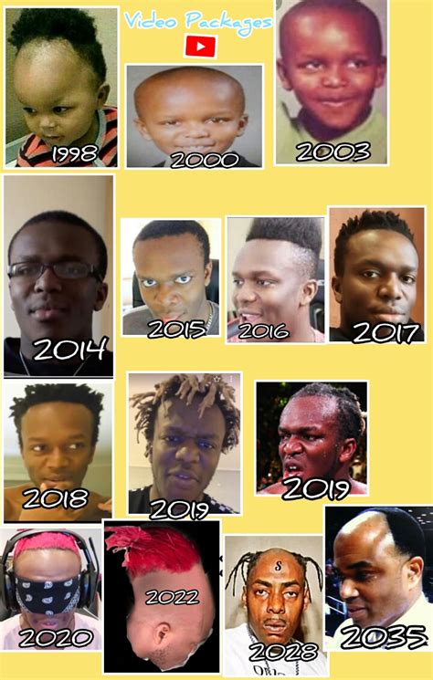 HAIRLINE EVOLUTION : r/ksi .